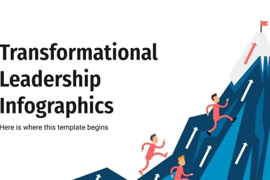 Transformational Leadership Infographics - 