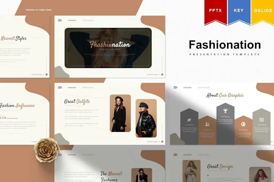 Fashionations | Presentation Template - 