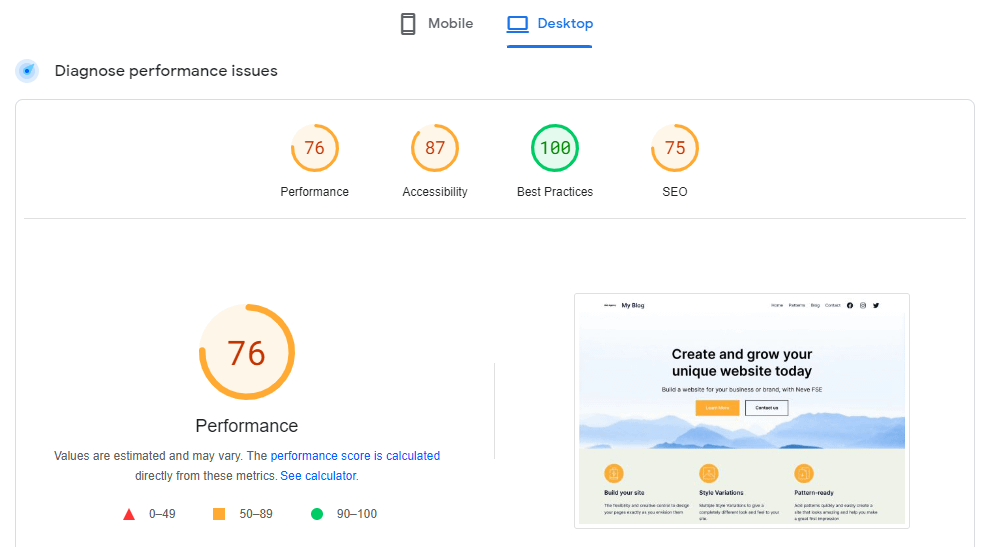 Performance results with WP Optimize.