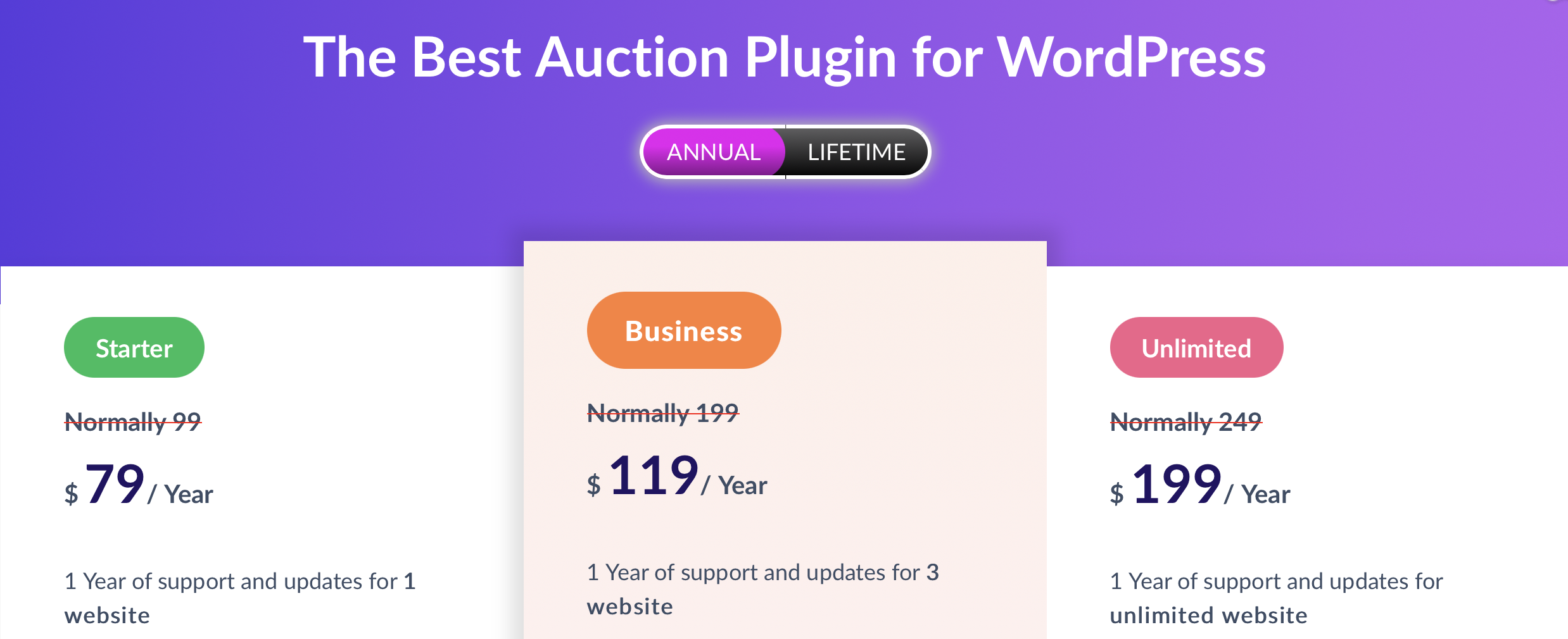 How to let users list auction items.