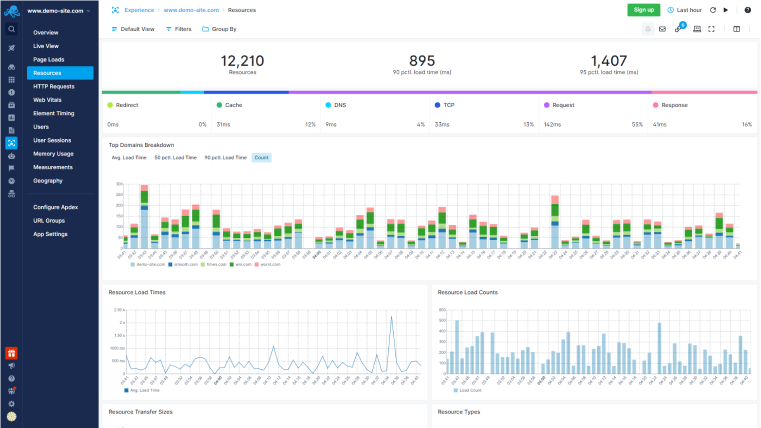 sematex monitoring tool